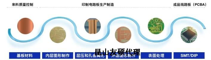 韶关蔡司韶关扫描电镜